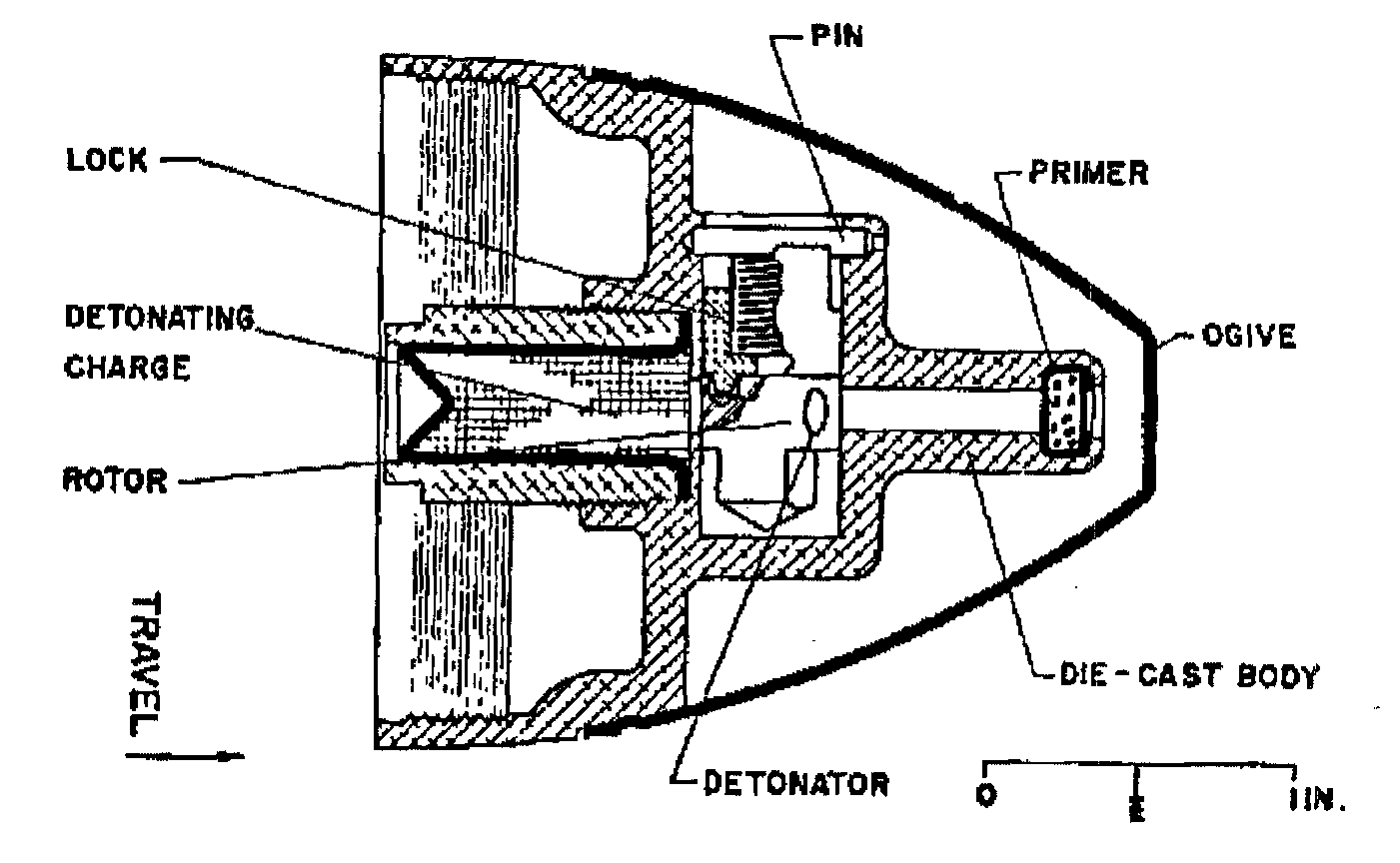 1090-0253