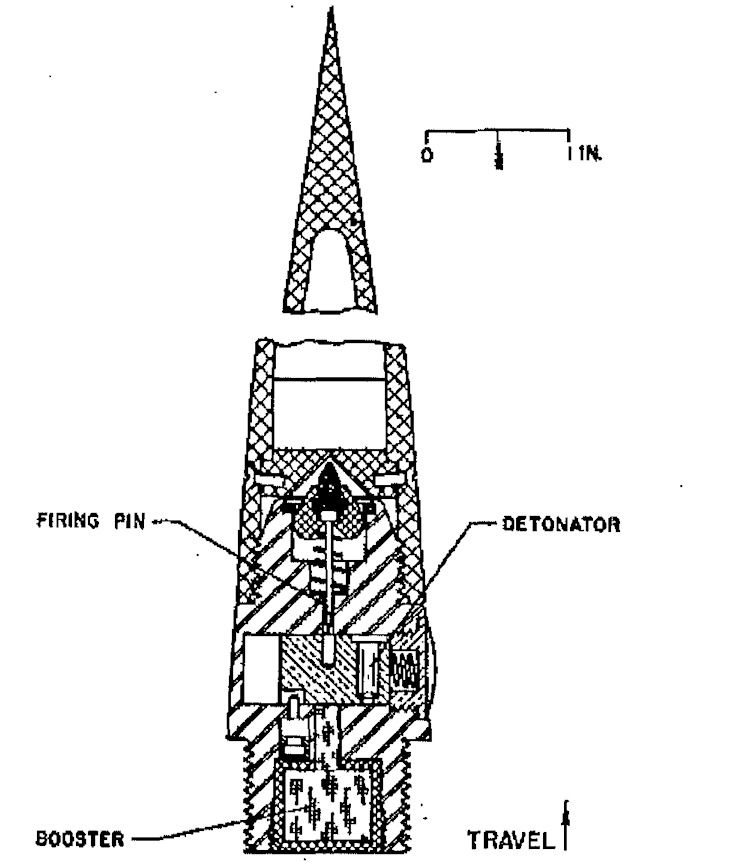 1090-0281