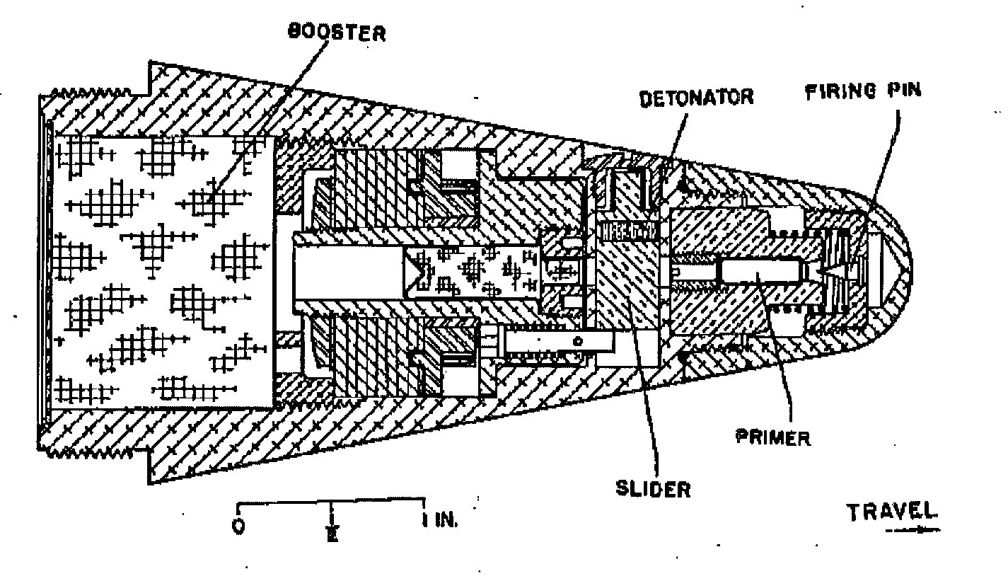 1090-0283
