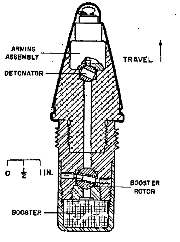 1090-0291