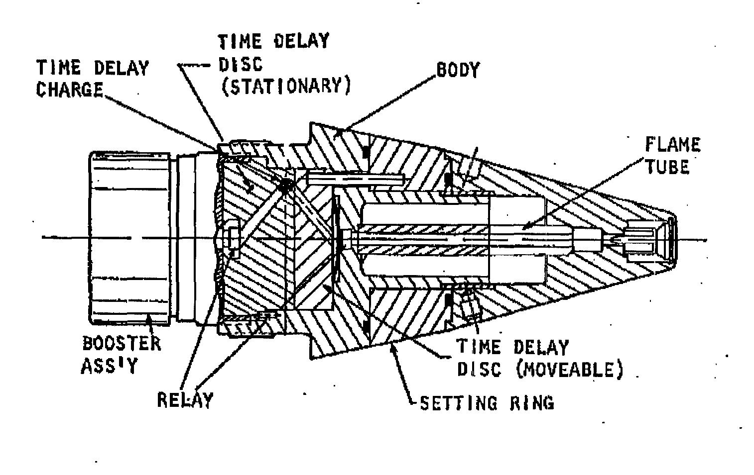 1090-0530