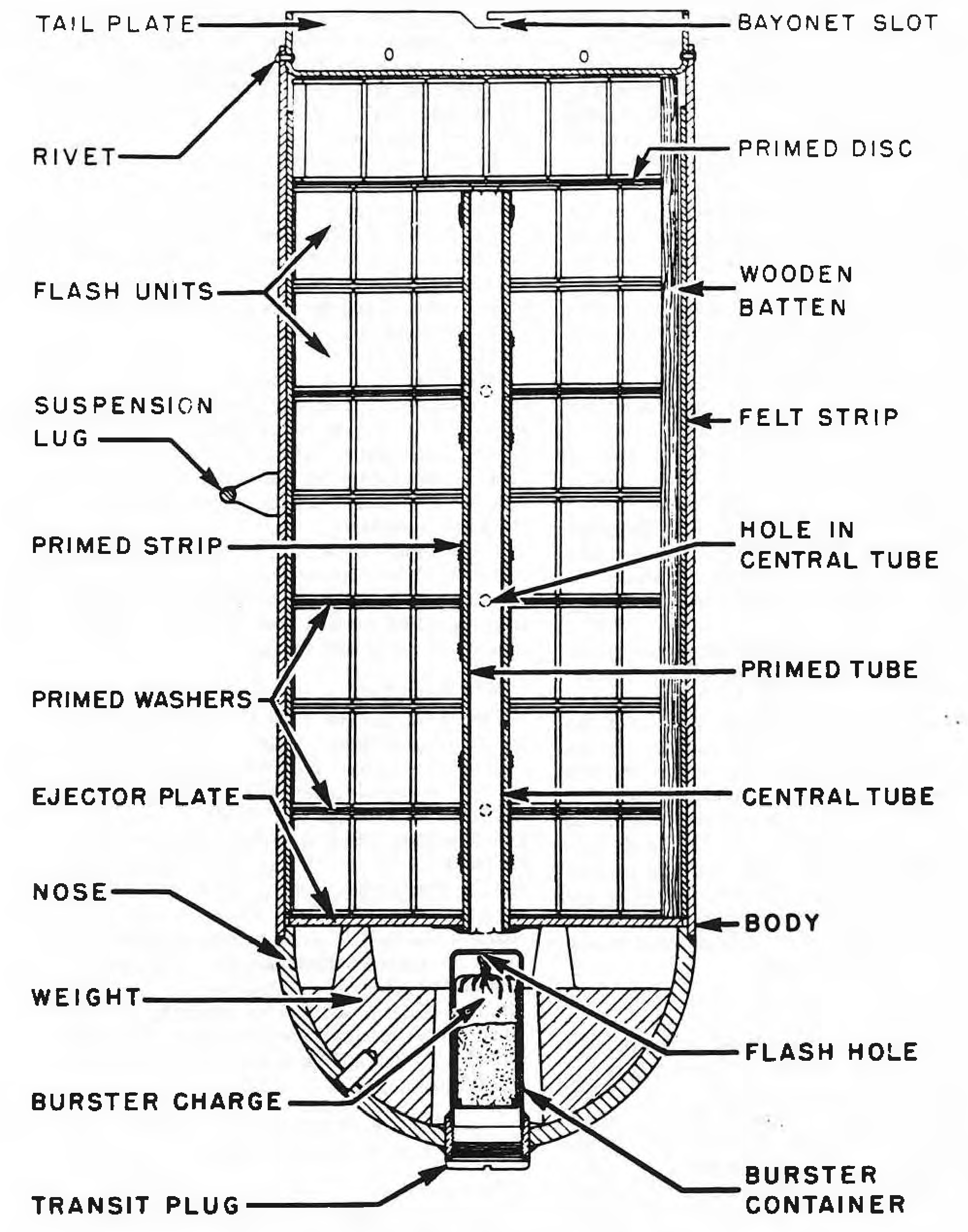 1394-135