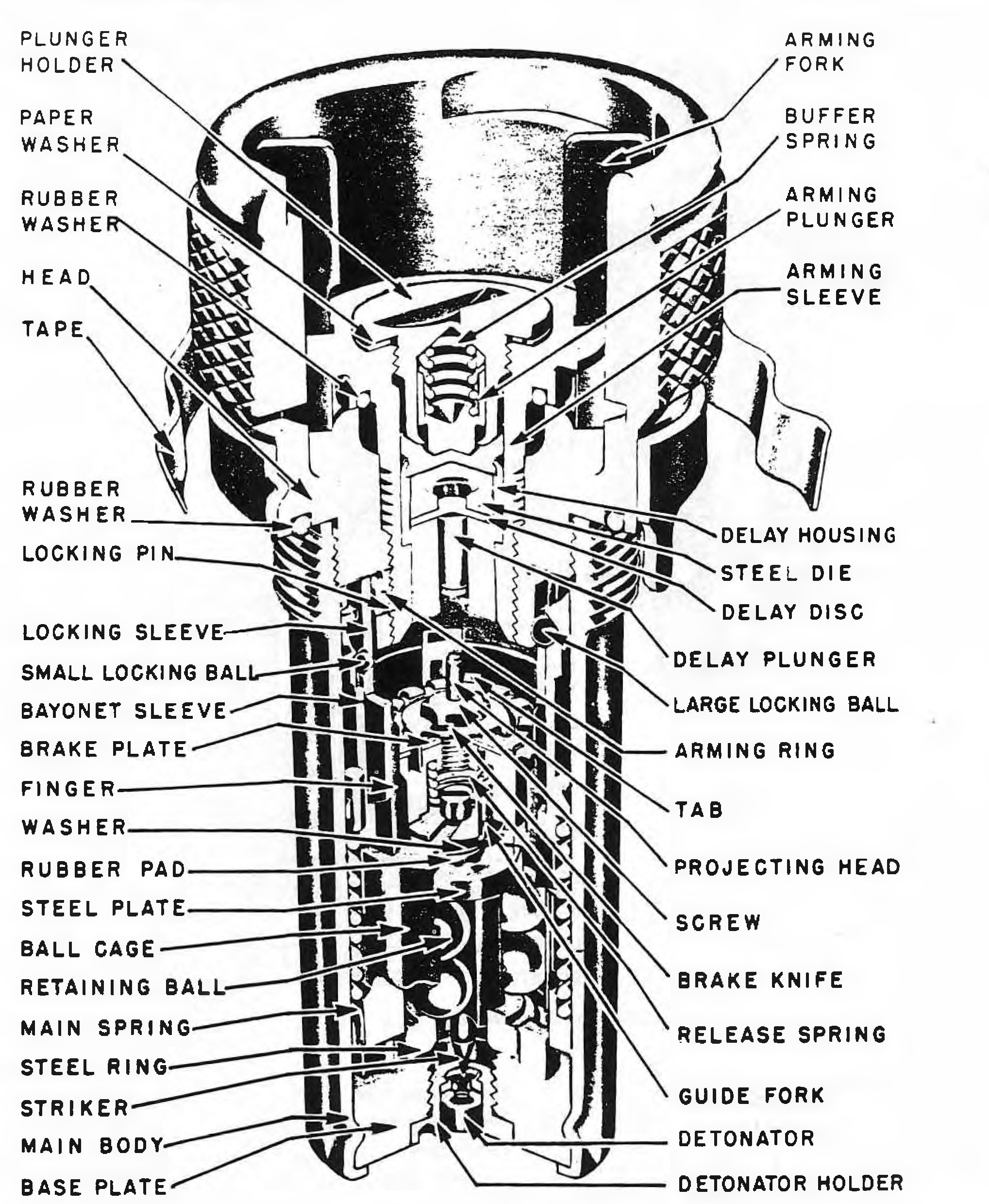 1394-281