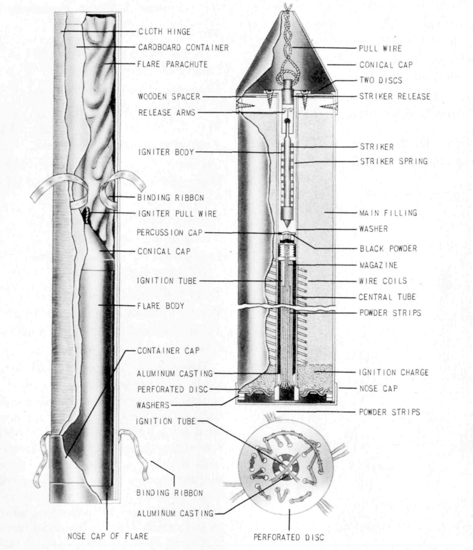 1397-029