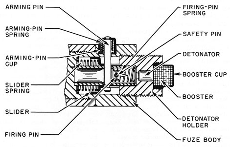 1410-f143