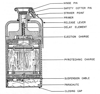 1410-f174
