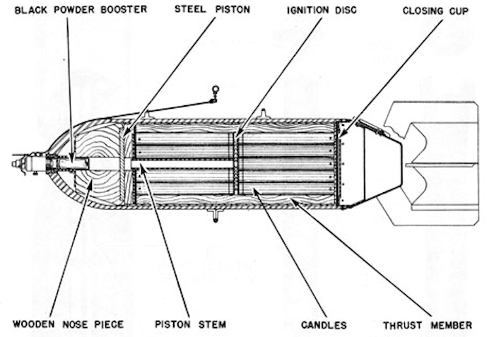 1410-f191