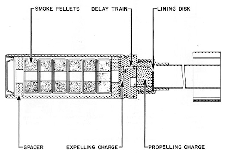 1410-f200