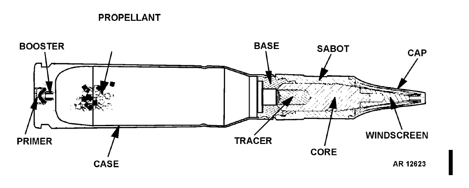 1507-300