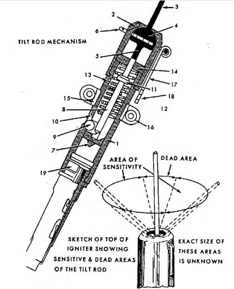 1519-065