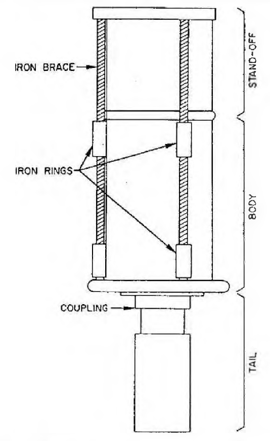 1519-083