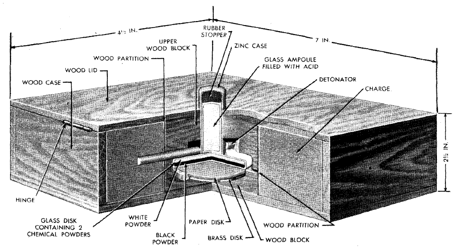 1530-080