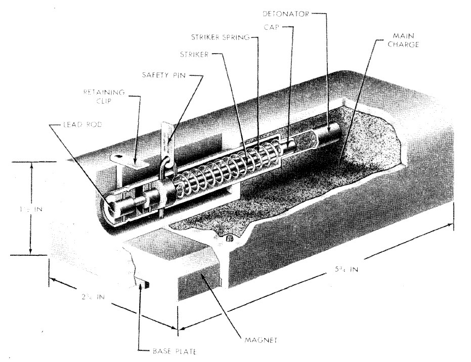 1530-087