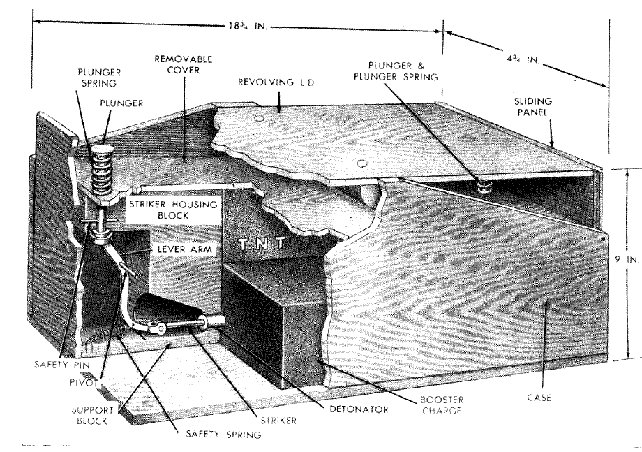 1530-103b