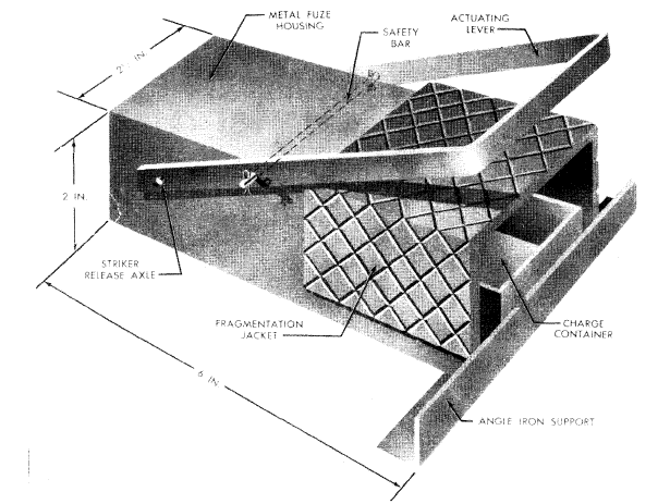 1530-119